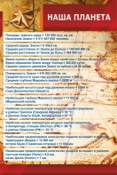 Стенд "Наша планета" - fgospostavki.ru - Владикавказ