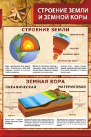 Стенд "Строение Земли и земной коры" Вариант 1 - fgospostavki.ru - Владикавказ