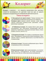 Стенд "Колорит" - fgospostavki.ru - Владикавказ