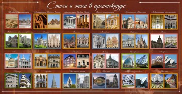 Стенд "Стили и эпохи в архитектуре" - fgospostavki.ru - Владикавказ