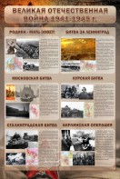 Стенд "Великая Отечественная война" (битвы) - fgospostavki.ru - Владикавказ