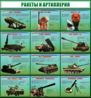 Стенд "Ракеты и артиллерия" - fgospostavki.ru - Владикавказ