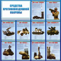 Стенд "Средства противовоздушной обороны" - fgospostavki.ru - Владикавказ