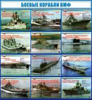 Стенд "Боевые корабли ВМФ" - fgospostavki.ru - Владикавказ