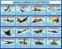 Стенд "Боевые самолеты и вертолеты" - fgospostavki.ru - Владикавказ