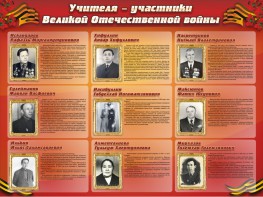 Стенд "Учителя-участники Великой Отечественной войны" - fgospostavki.ru - Владикавказ