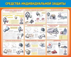 Стенд "Средства индивидуальной защиты" Вариант 2 - fgospostavki.ru - Владикавказ
