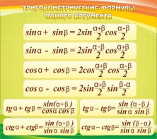 Стенд "Тригонометрические формулы" - fgospostavki.ru - Владикавказ