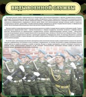 Стенд "Виды военной службы" - fgospostavki.ru - Владикавказ