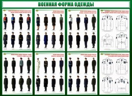 Стенд "Военная форма одежды" - fgospostavki.ru - Владикавказ