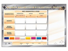 Электрифицированный оптический стенд "Окраска индикаторов в различных средах" с маркерными полями - fgospostavki.ru - Владикавказ