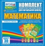 Динамические раздаточные пособия. Математика (карточки). Комплект разрезных карточек для тренировки устного счета. - fgospostavki.ru - Владикавказ