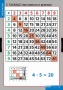 Комплект таблиц. Математика. Умножение и деление. - fgospostavki.ru - Владикавказ