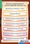 Комплект таблиц. Литература 9 класс. - fgospostavki.ru - Владикавказ