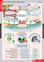 Комплект таблиц. Литературное чтение 3 класс. - fgospostavki.ru - Владикавказ