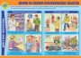 Комплект плакатов "Действия населения в ЧС техногенного характера" - fgospostavki.ru - Владикавказ