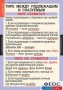 Комплект таблиц. Русский язык. Основные правила орфографии и пунктуации - fgospostavki.ru - Владикавказ