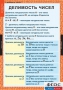 Комплект таблиц. Математика 6 класс. - fgospostavki.ru - Владикавказ