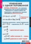Комплект таблиц. Алгебра 7 класс - fgospostavki.ru - Владикавказ