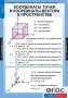 Комплект таблиц. Геометрия 11 класс. - fgospostavki.ru - Владикавказ