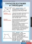 Комплект таблиц. Геометрия 8 класс. - fgospostavki.ru - Владикавказ