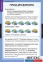 Комплект таблиц. Комбинаторика. - fgospostavki.ru - Владикавказ