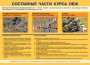 Комплект плакатов "Основы безопасности жизнедеятельности" - fgospostavki.ru - Владикавказ