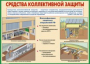 Комплект плакатов "Защитные сооружения ГО" (без обложки) - fgospostavki.ru - Владикавказ