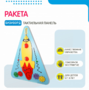 Бизиборд «Ракета» - fgospostavki.ru - Владикавказ