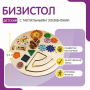 Бизистол «№1» - fgospostavki.ru - Владикавказ