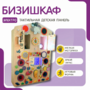 Бизишкаф «№1» - fgospostavki.ru - Владикавказ