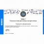 Сольфеджио. 6 класс - fgospostavki.ru - Владикавказ