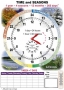 Комплект таблиц "Время" на английском языке - fgospostavki.ru - Владикавказ